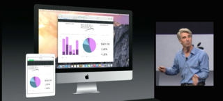 Illustration for article titled Apple's Turning Your Mac into a Phone